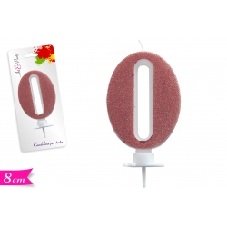 CANDELA NO. 0